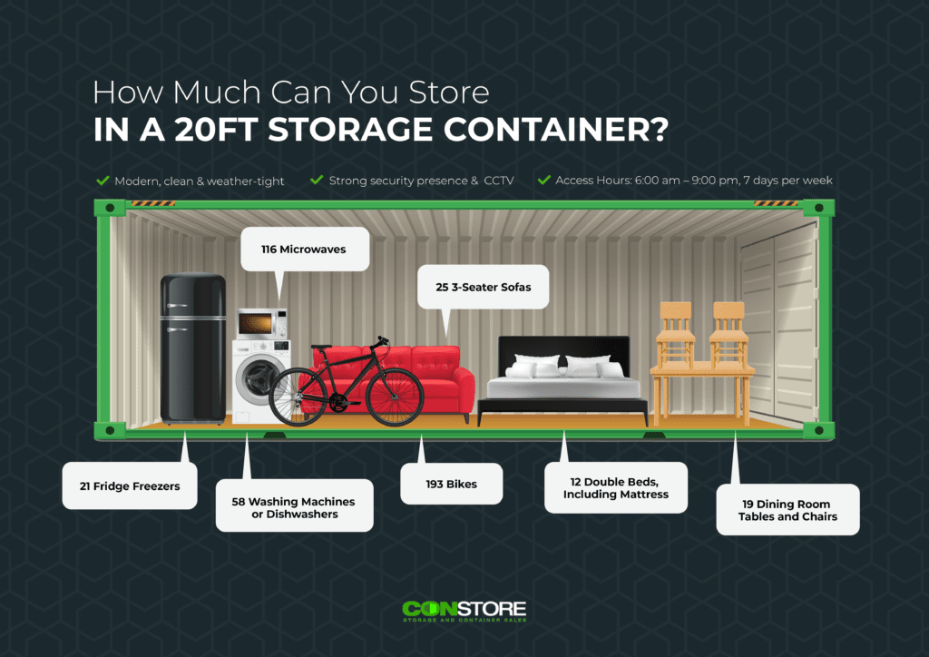 infographic on how much you can fit in a container for storage west auckland